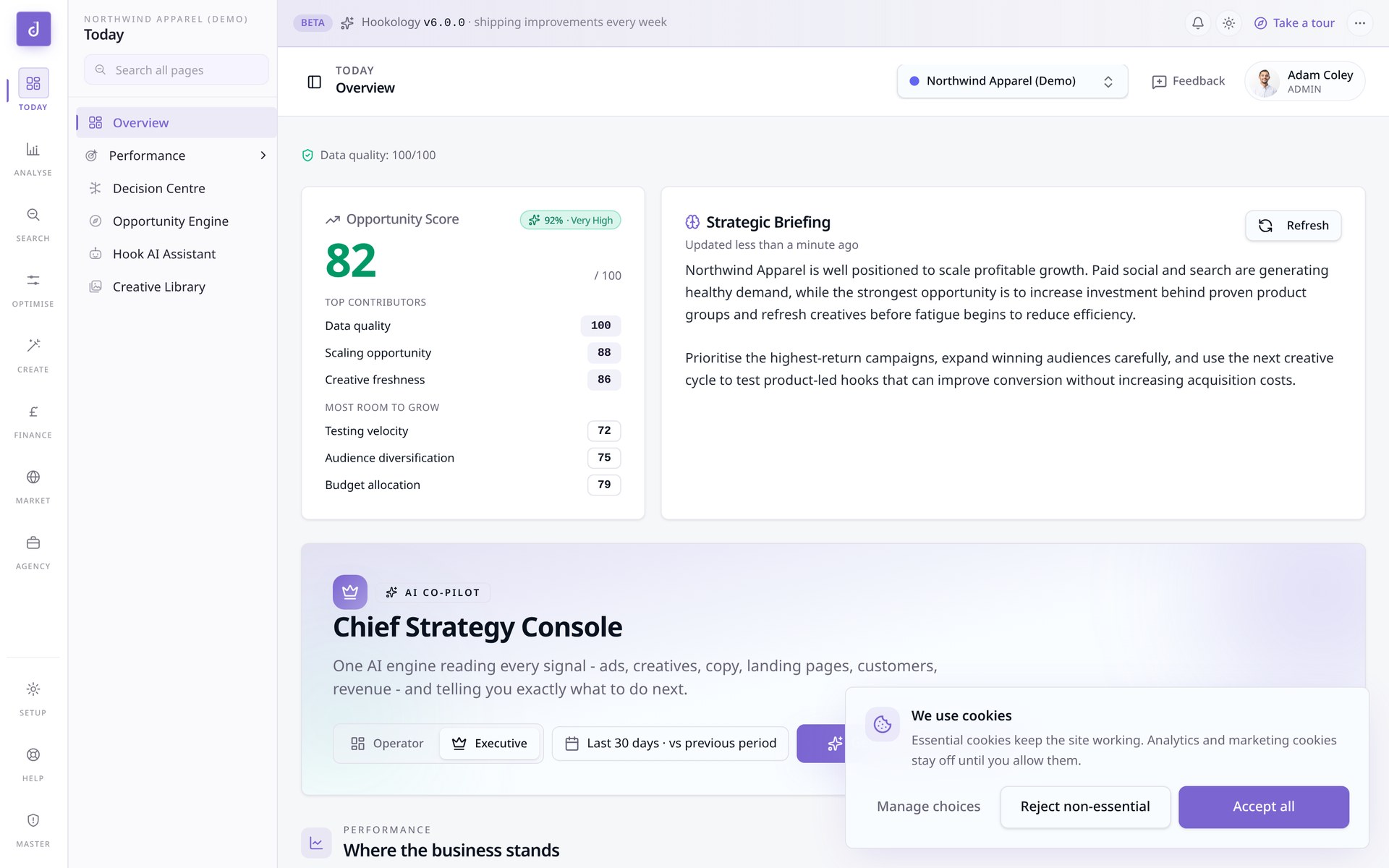 Hookology CEO Dashboard showing the Opportunity Score, contributors and AI strategic briefing