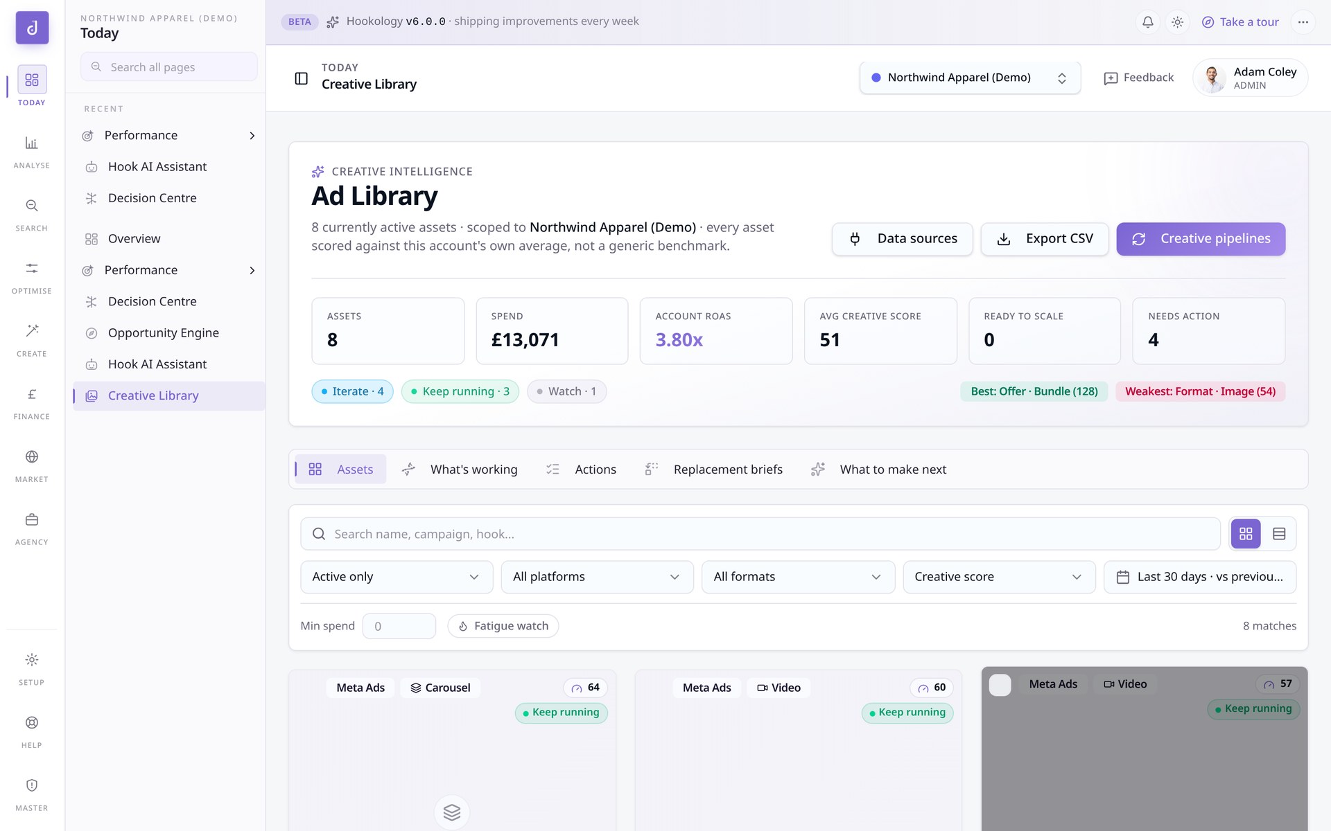 Hookology Creative Library with scored assets, verdicts and creative intelligence